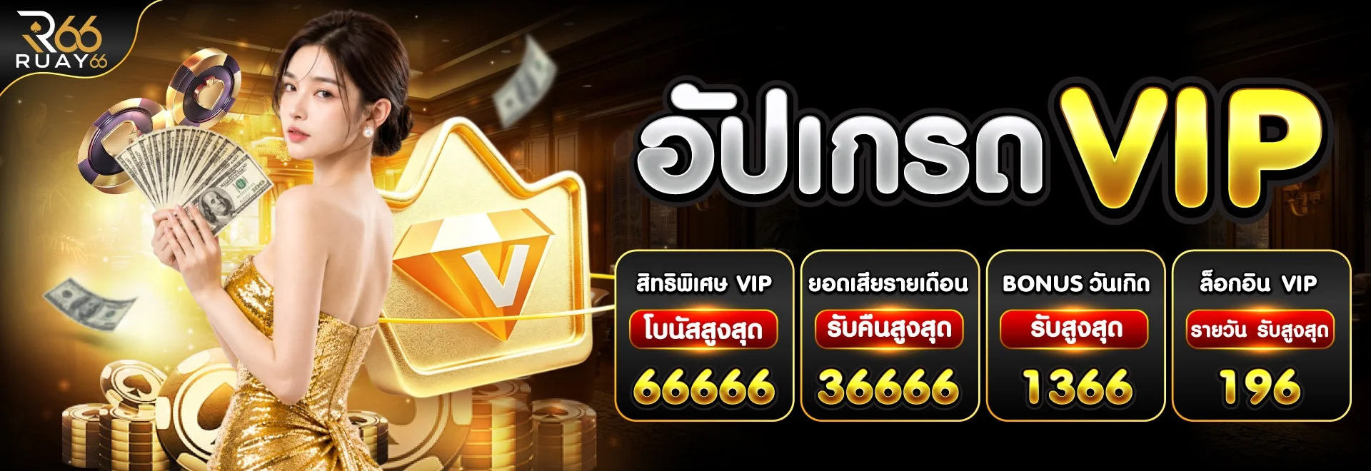 หน้าเว็บ RUAY66 ทางเข้าเล่นคาสิโนสล็อตออนไลน์บนมือถือและคอมพิวเตอร์